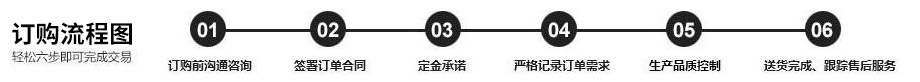 扬州路灯厂家-扬州太阳能路灯-高邮路灯-扬州交通信号灯-扬州市j9九游会照明电器有限公司